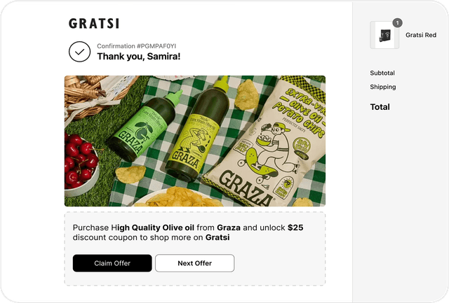 AI-powered targeting ensures only the most relevant offers are shown.